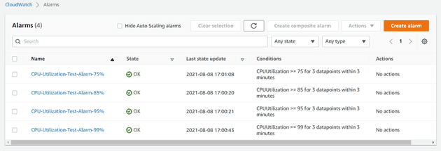 Terminal CDKTF Alarm