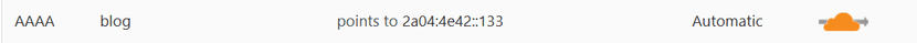 Cloudflare IPv6 GitHub Pages
